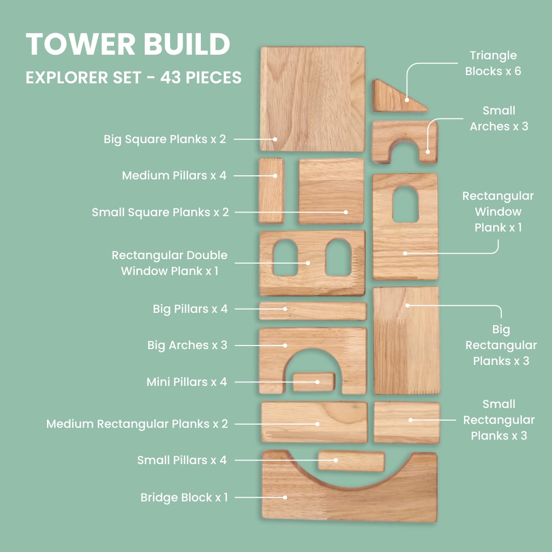 Tower Build Explorer Set 43 pieces flat lay showing all included blocks with labels