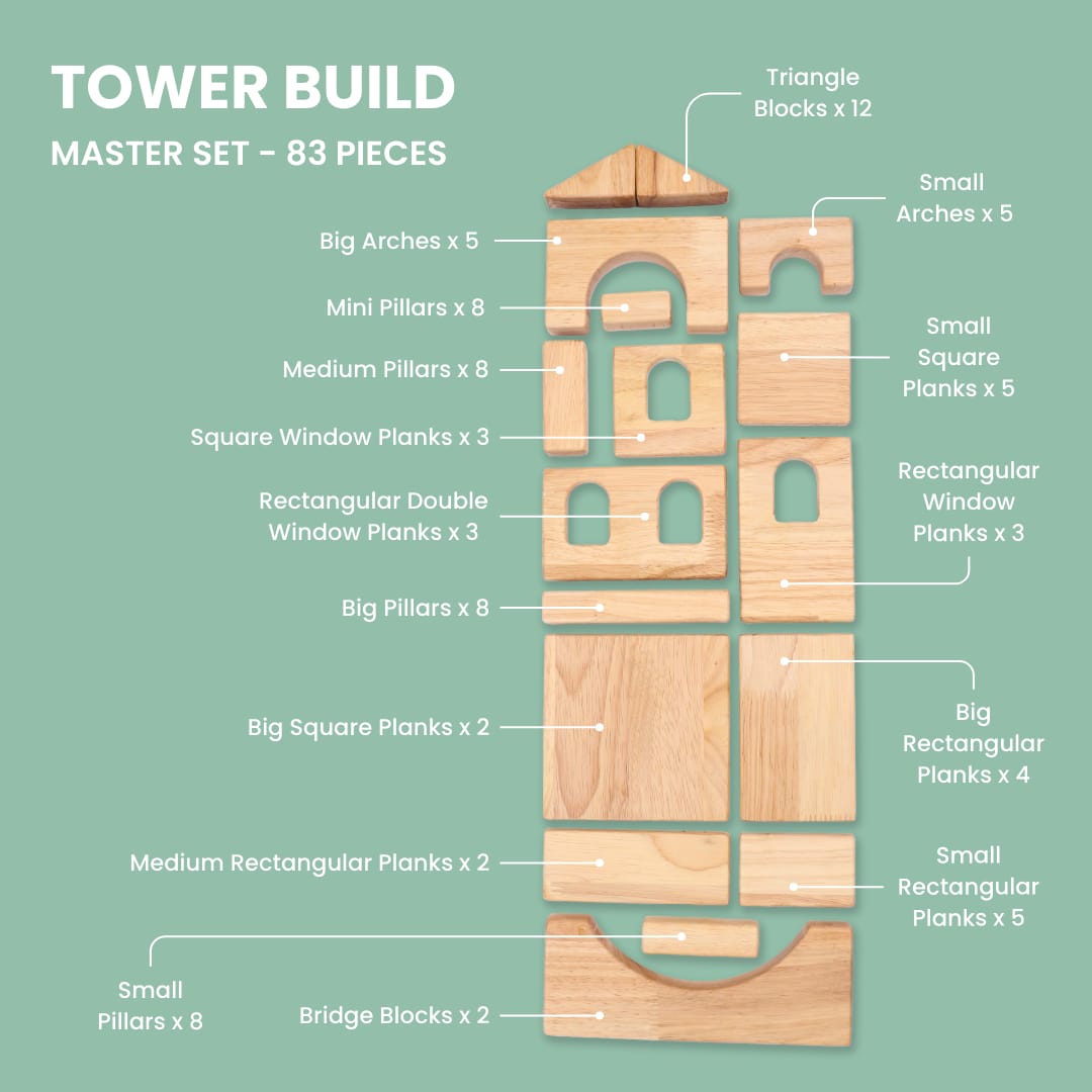 Tower Build Master Set 83 pieces flat lay showing all included blocks with labels